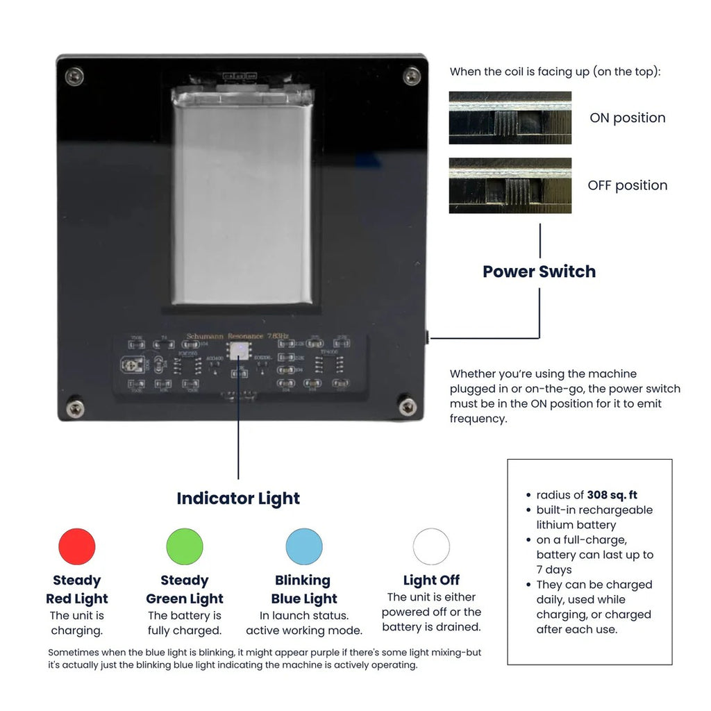 Earth Resonance Frequency Device